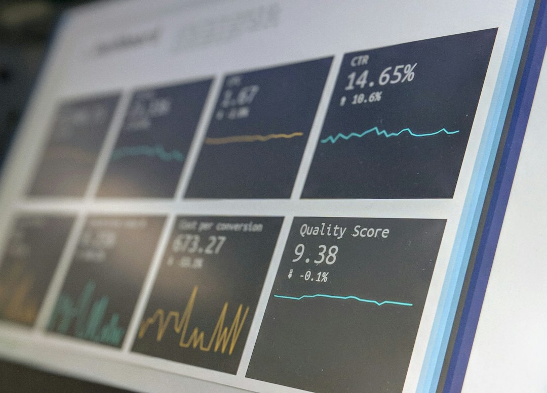 Asset & Depreciation Management